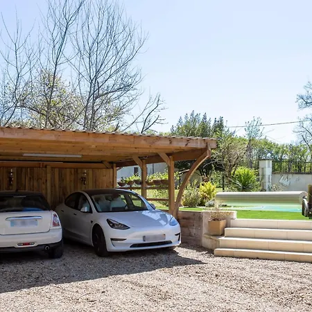 La Petite Maison D'allemans - Piscine, Grand Jardin Allemans