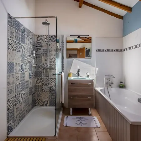 La Petite Maison D'allemans - Piscine, Grand Jardin * Allemans